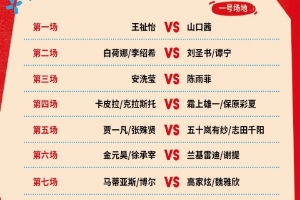 新加坡羽毛球赛第五日赛程：陈雨菲vs安洗莹、梁伟铿/王昶出战赛事报道