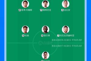 欧冠决赛阵容对比：阿森纳首发总身价8.2亿欧，巴黎首发身价7亿欧