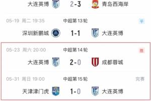 亦神亦鬼！大连英博上轮赢榜首蓉城，本轮送榜尾津门虎主场首胜