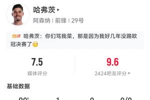 助球队欧冠领先！哈弗茨本场数据：3次射门，1粒进球，评分7.5