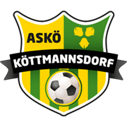 ASKÖ Köttmannsdorf首发阵容